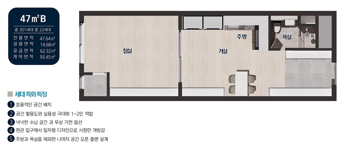 세대안내