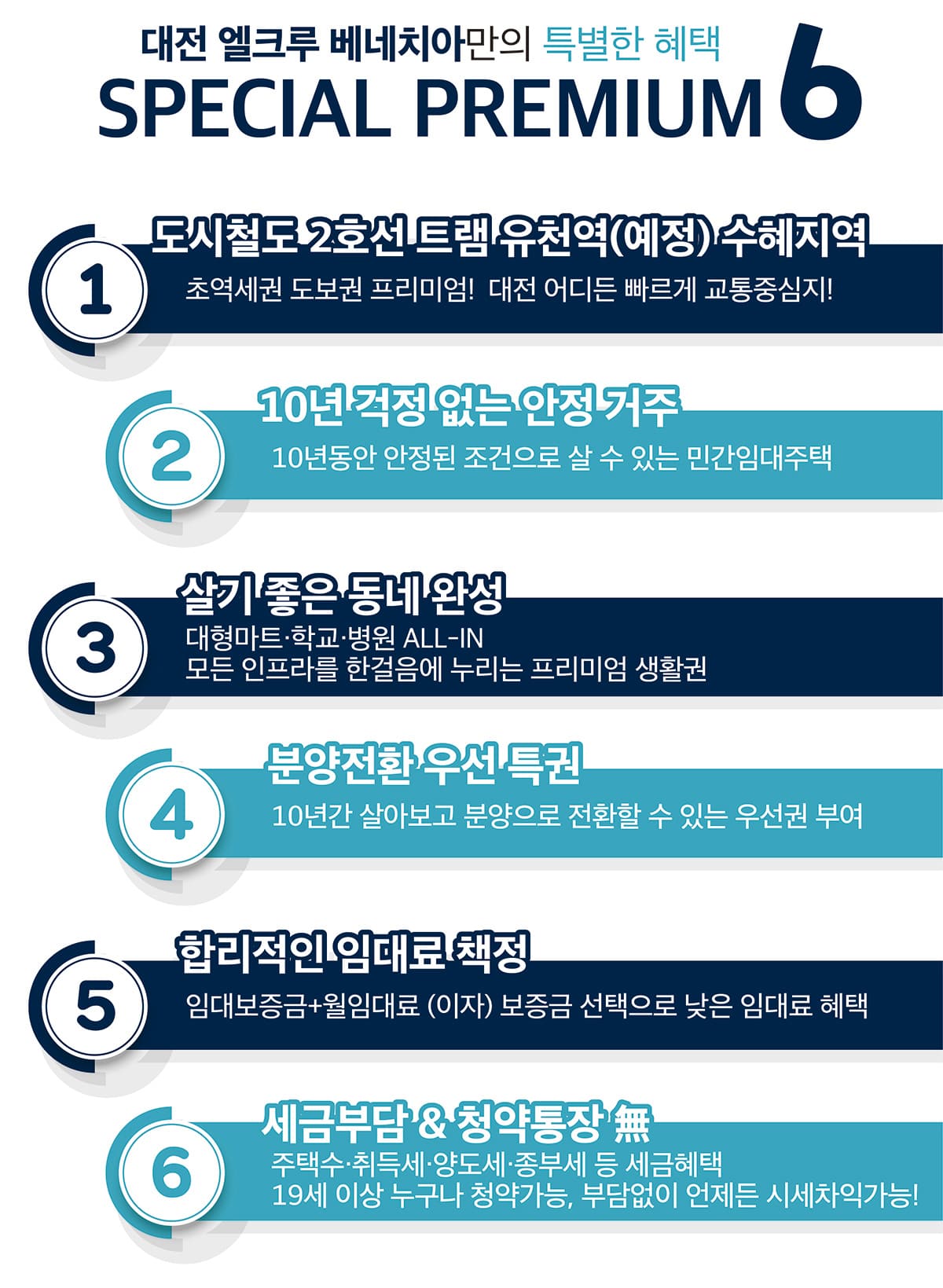 프리미엄